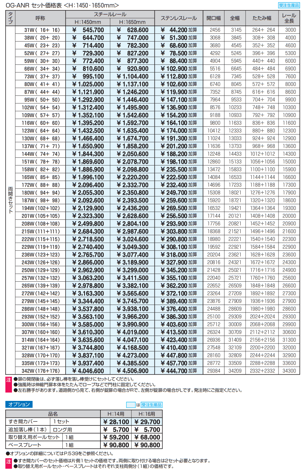 アルテンダAN型 レールタイプ 【2022年版】_価格_3