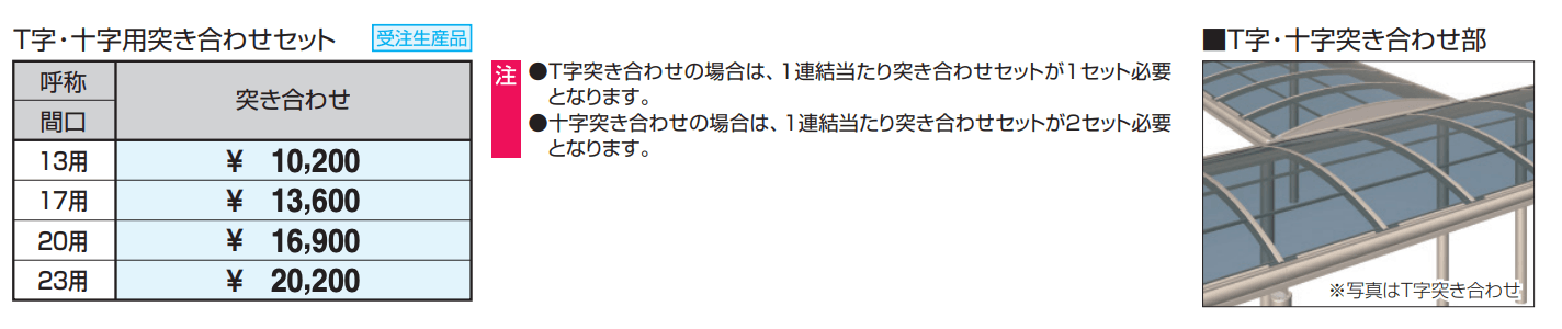 ブレラウェイS 両支持タイプ 積雪地域型 T字・十字用突き合わせセット 【2022年版】_価格_1