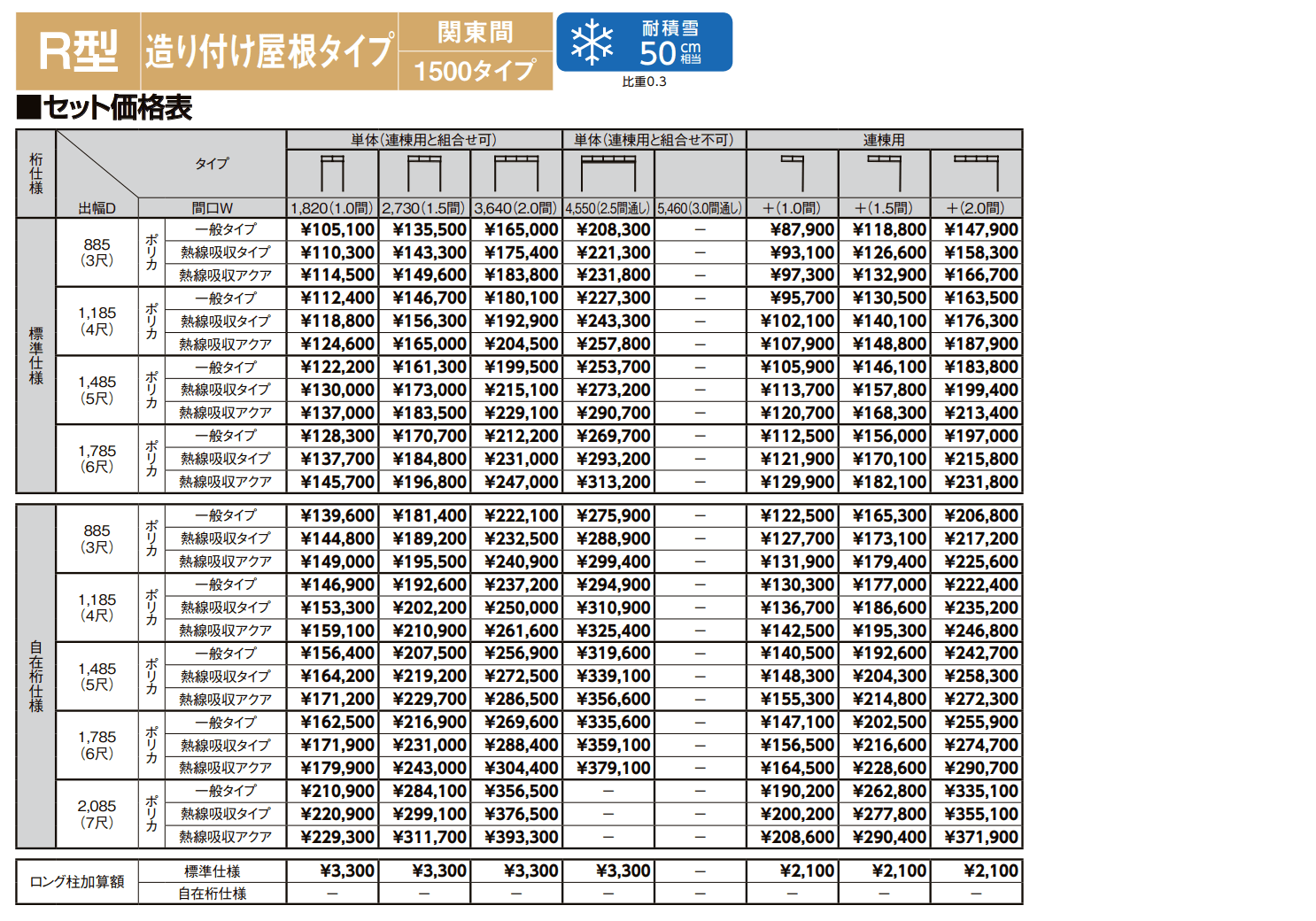 スピーネ R型 造り付け屋根タイプ 関東間【2022年版】_価格_2