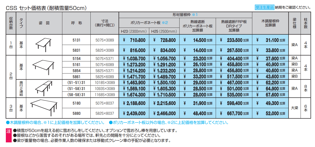 スカイリードZ デラックスタイプ(耐積雪量50cm仕様:基本・奥行連結)【2022年版】_価格_2