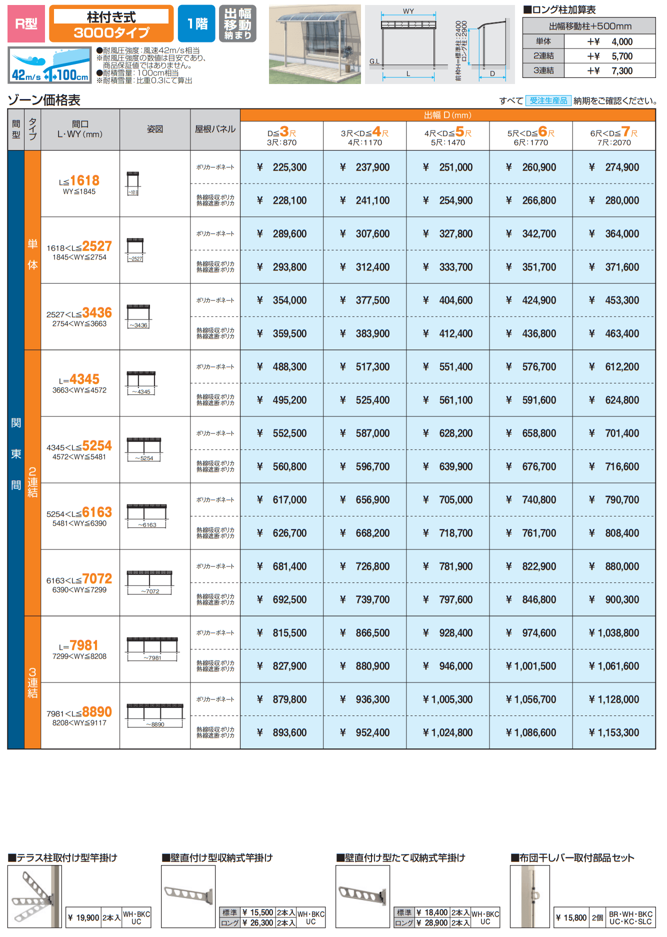 ST特注品テラス(R型 柱付き式 3000タイプ 出幅移動納まり) 【2022年版】_価格_1