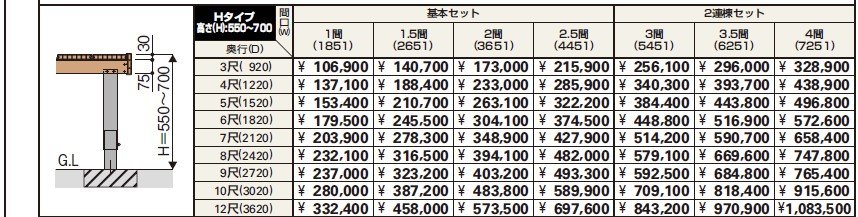 リウッドデッキ 200 【2022年版】_価格_5