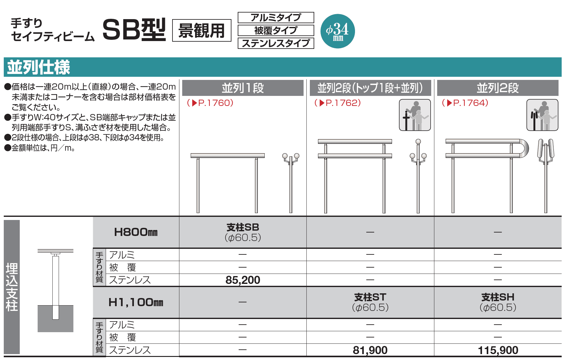 手すり セイフティビーム SB型 (景観用 ステンレスタイプ)並列仕様・並列1段【2023年版】_価格_1