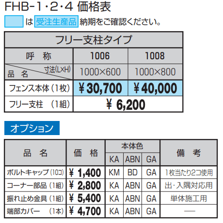 ハーベリー4型【2023年版】_価格_1