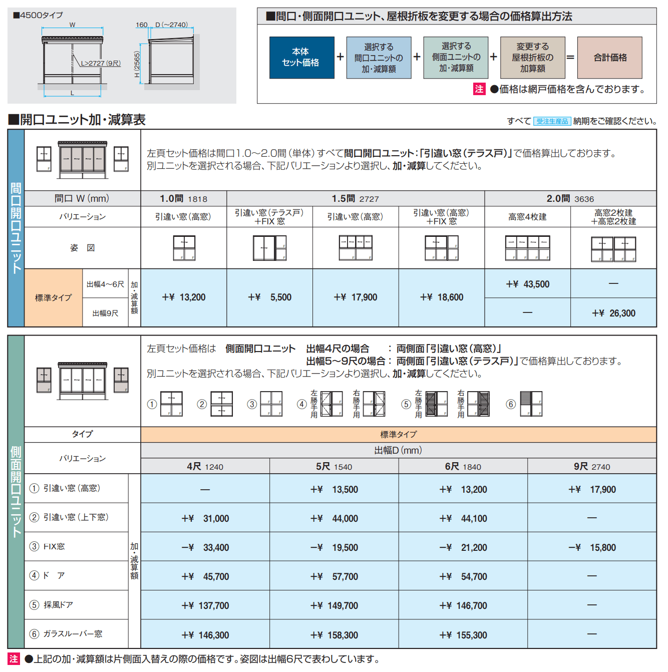 スーパーテラスGTⅡ(サッシ囲い仕様 床納まり H20サイズ 標準タイプ) 【2022年版】_価格_1