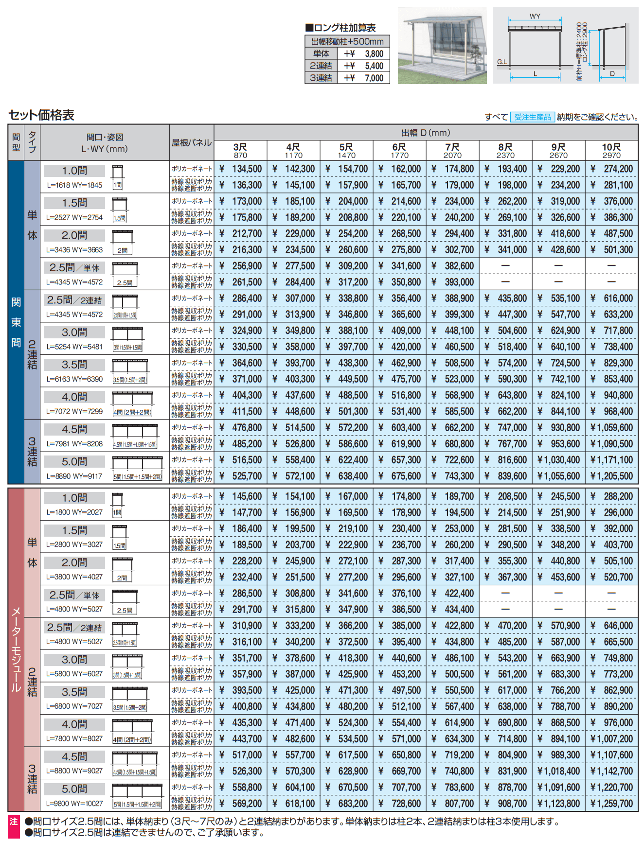 レボリューZ(TF1MB型 1500タイプ) 【2022年版】_価格_5