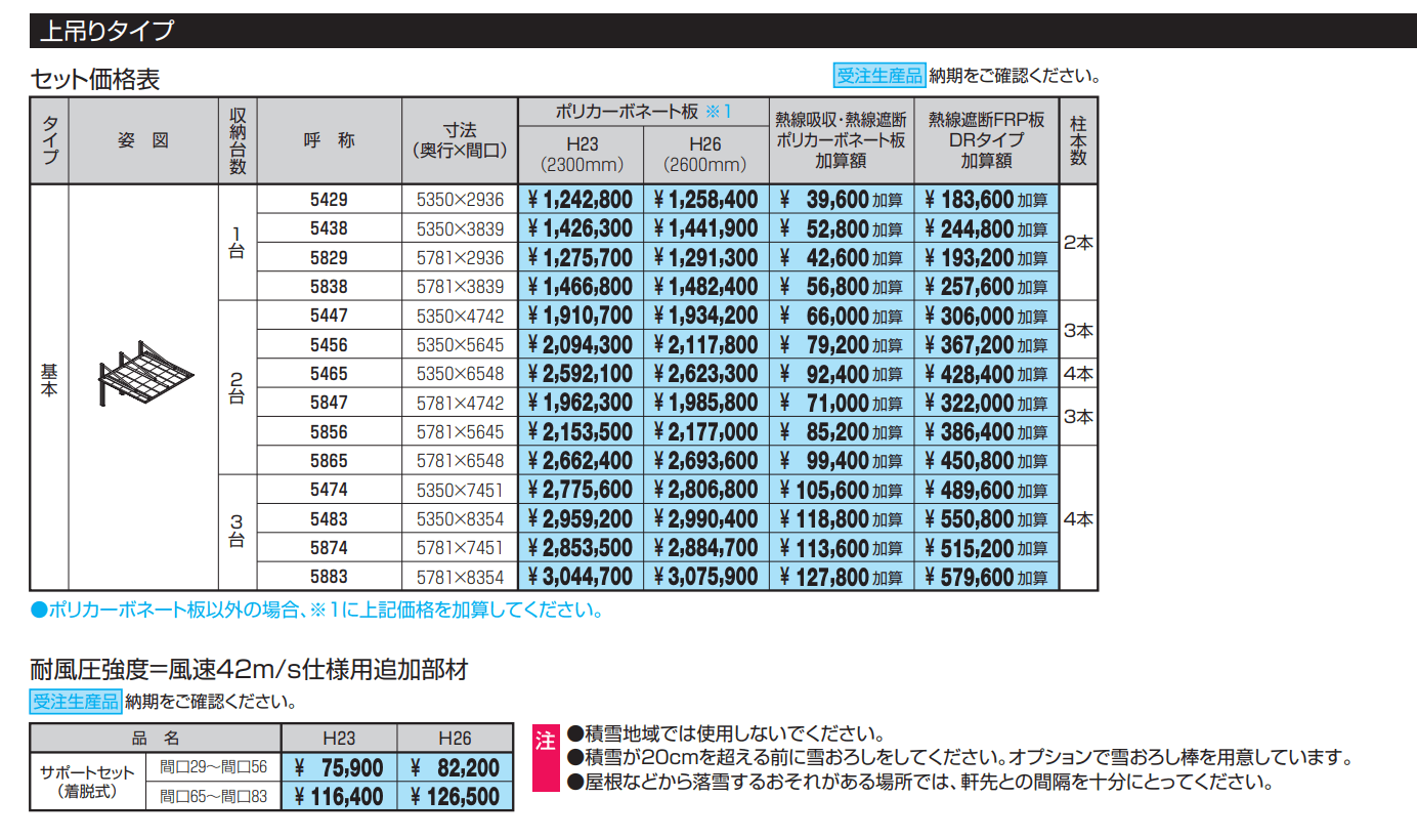 M.シェードⅡ 上吊りタイプ【2022年版】_価格_2
