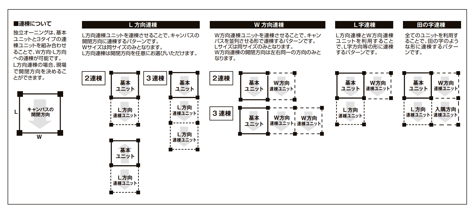 独立オーニング【2022年版】_価格_1