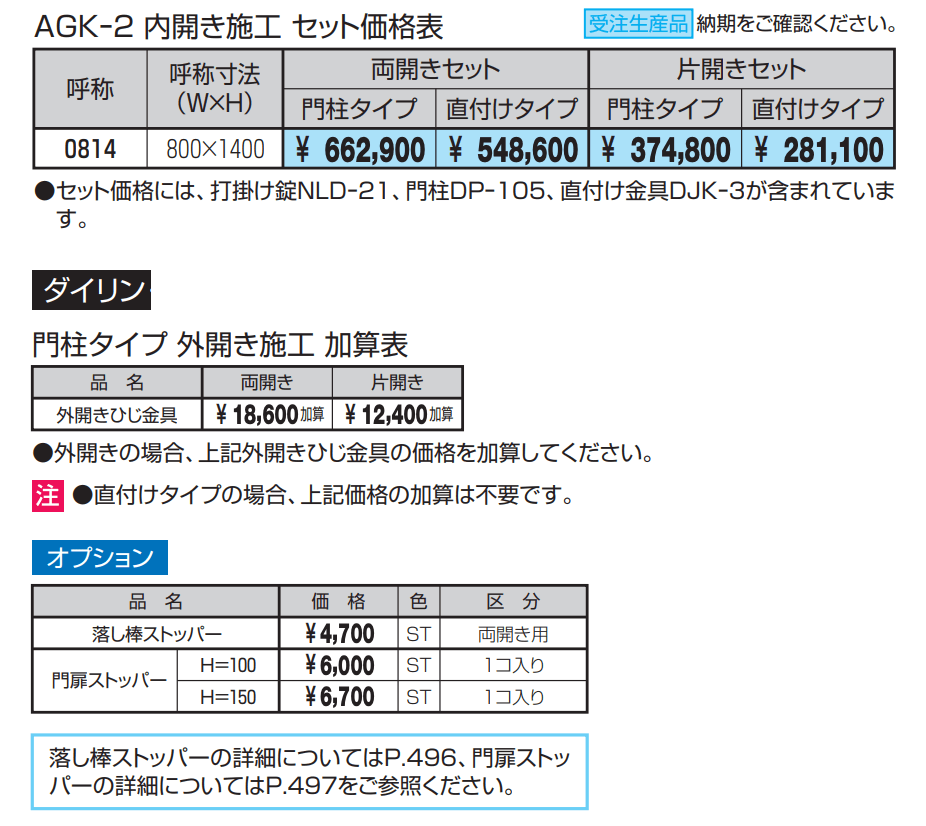 ダイリン【2022年版】_価格_1