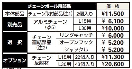 車止めチェーンポール+ルシアス アクセントポール1型 組合せ提案 【2022年版】_価格_2