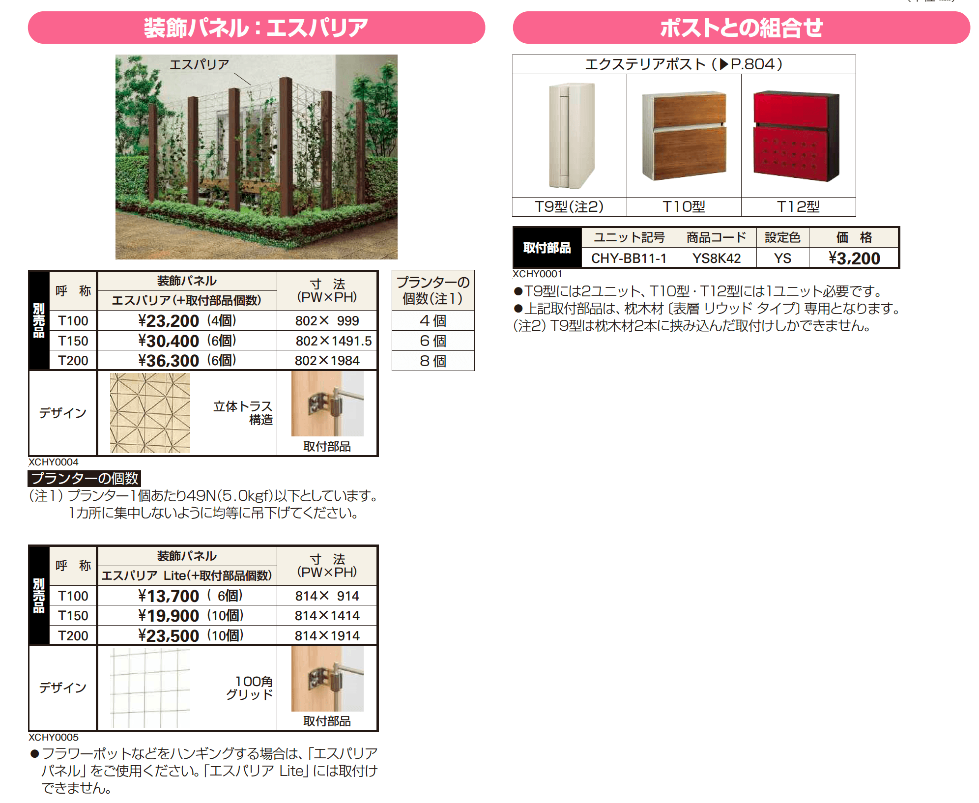 枕木材〔表層 リウッド タイプ〕 【2022年版】_価格_2