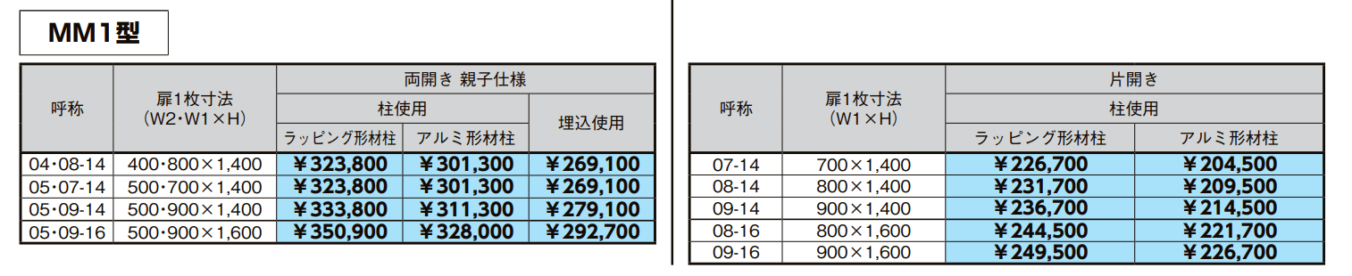 開き門扉AA エントリーシステム MM1型(メタル調)【2022年版】_価格_4