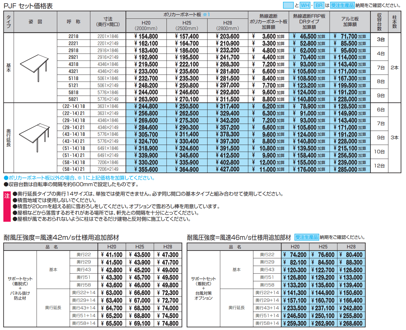 セルフィ(ミニタイプ)【2023年版】_価格_1