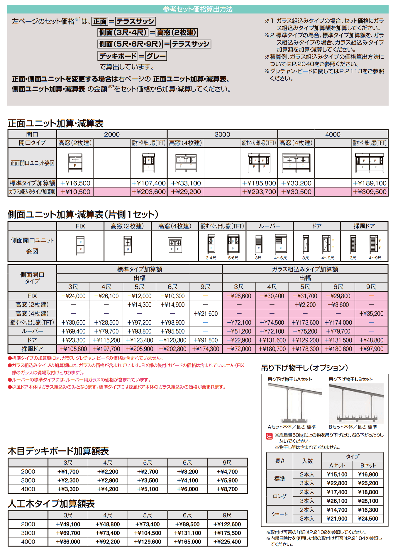 サニージュ R型 床納まり(ランマ付き)メーター【2022年版】_価格_3