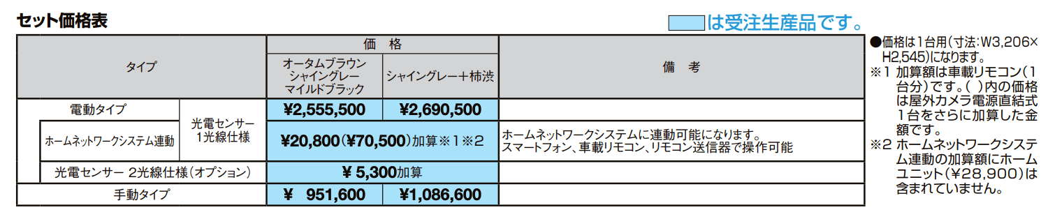 プレミエスゲート シングル KA型【2022年版】_価格_1