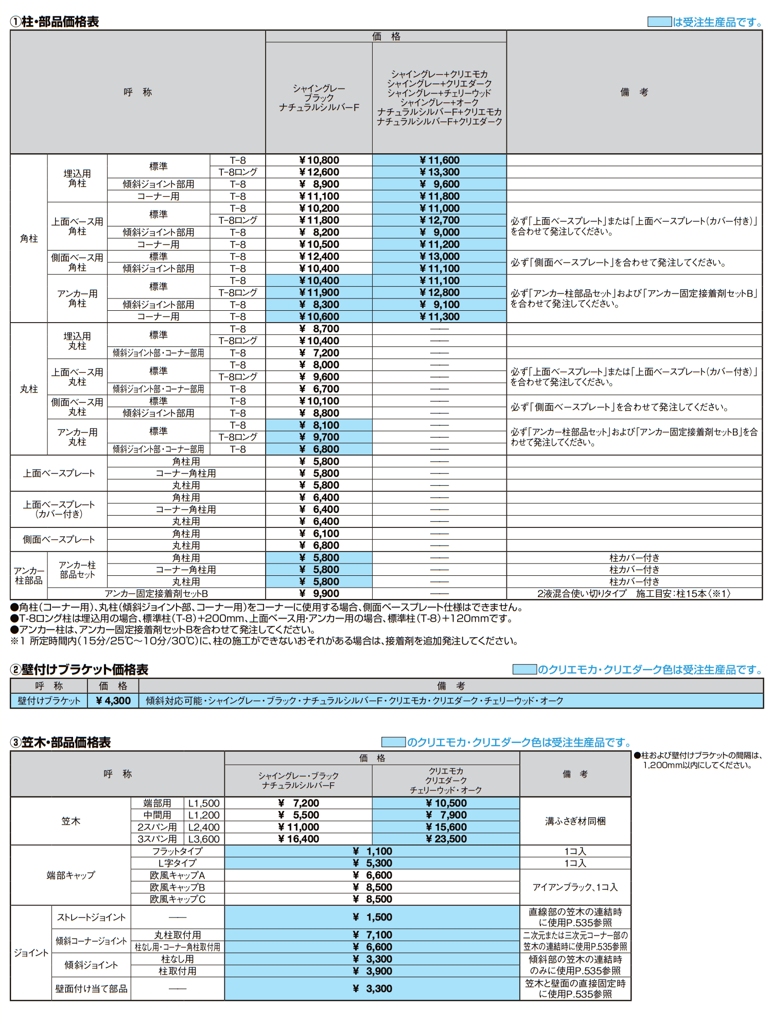 アーキレール【2022年版】_価格_1