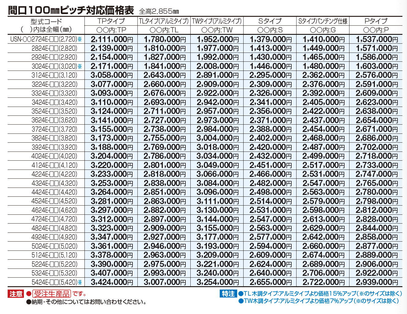 USファサードユニットシャッター(Pタイプ,単独仕様)【2023年版】_価格_2