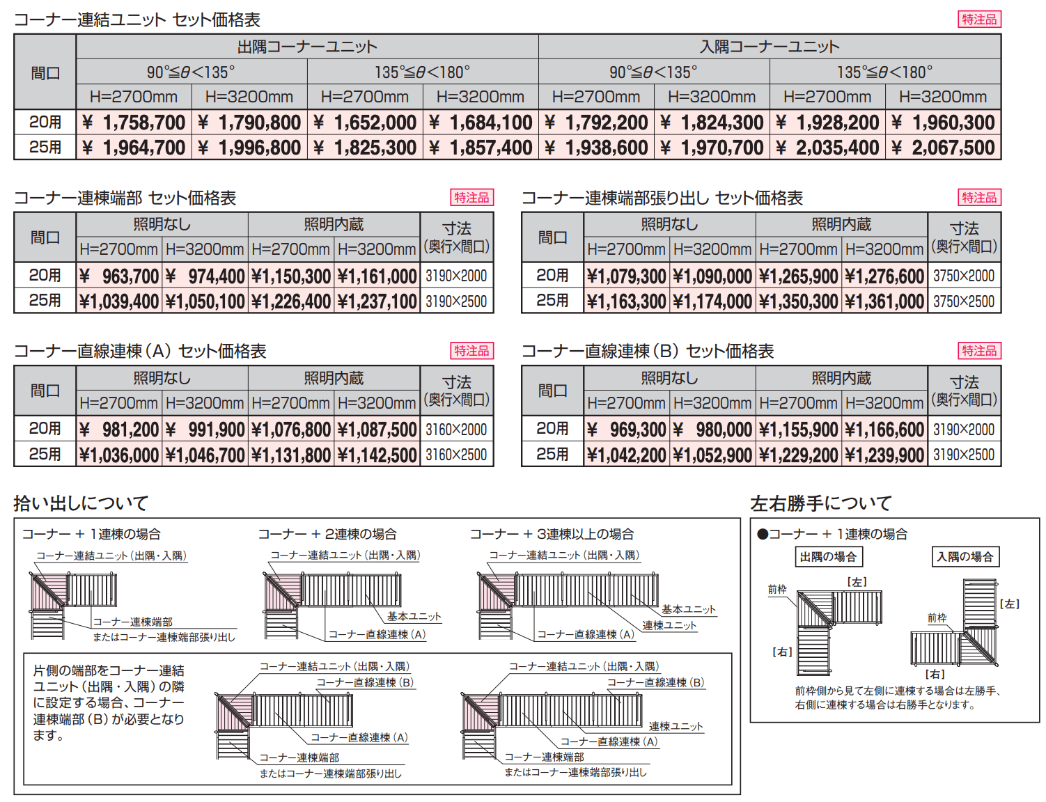 ラグフォート Type1 900N/㎡ コーナー連結ユニット 【2022年版】_価格_1