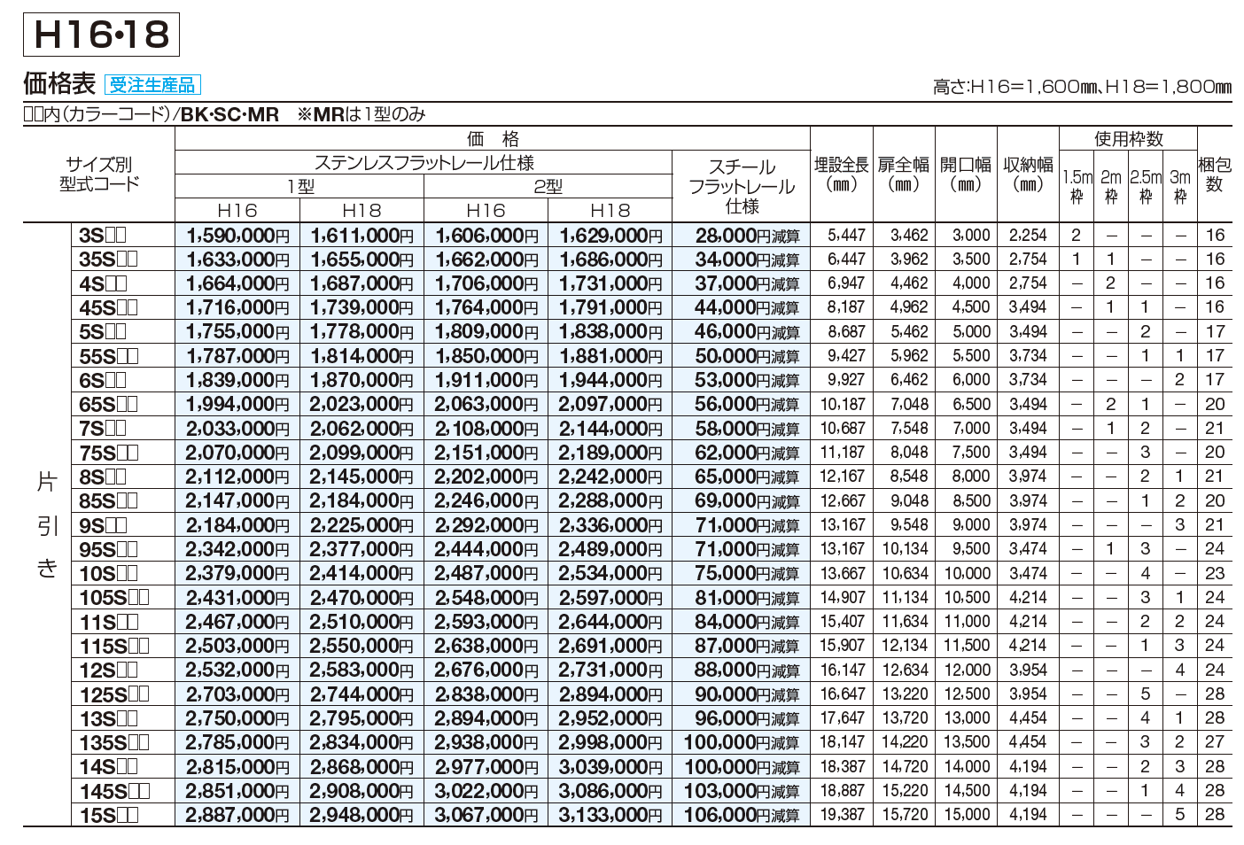 スタックラインSR1型 電動式(全域レール)【2023年版】_価格_2