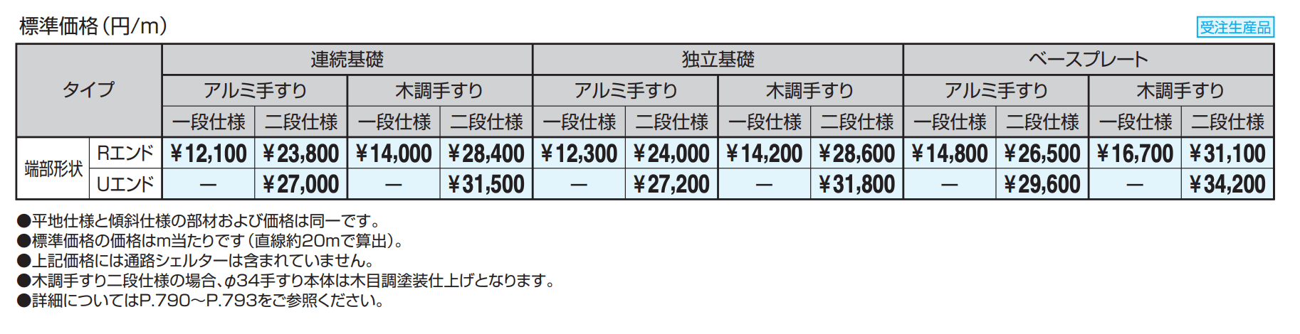 テスリーフ ファインロードS仕様 一段仕様/二段仕様 【2022年版】_価格_1