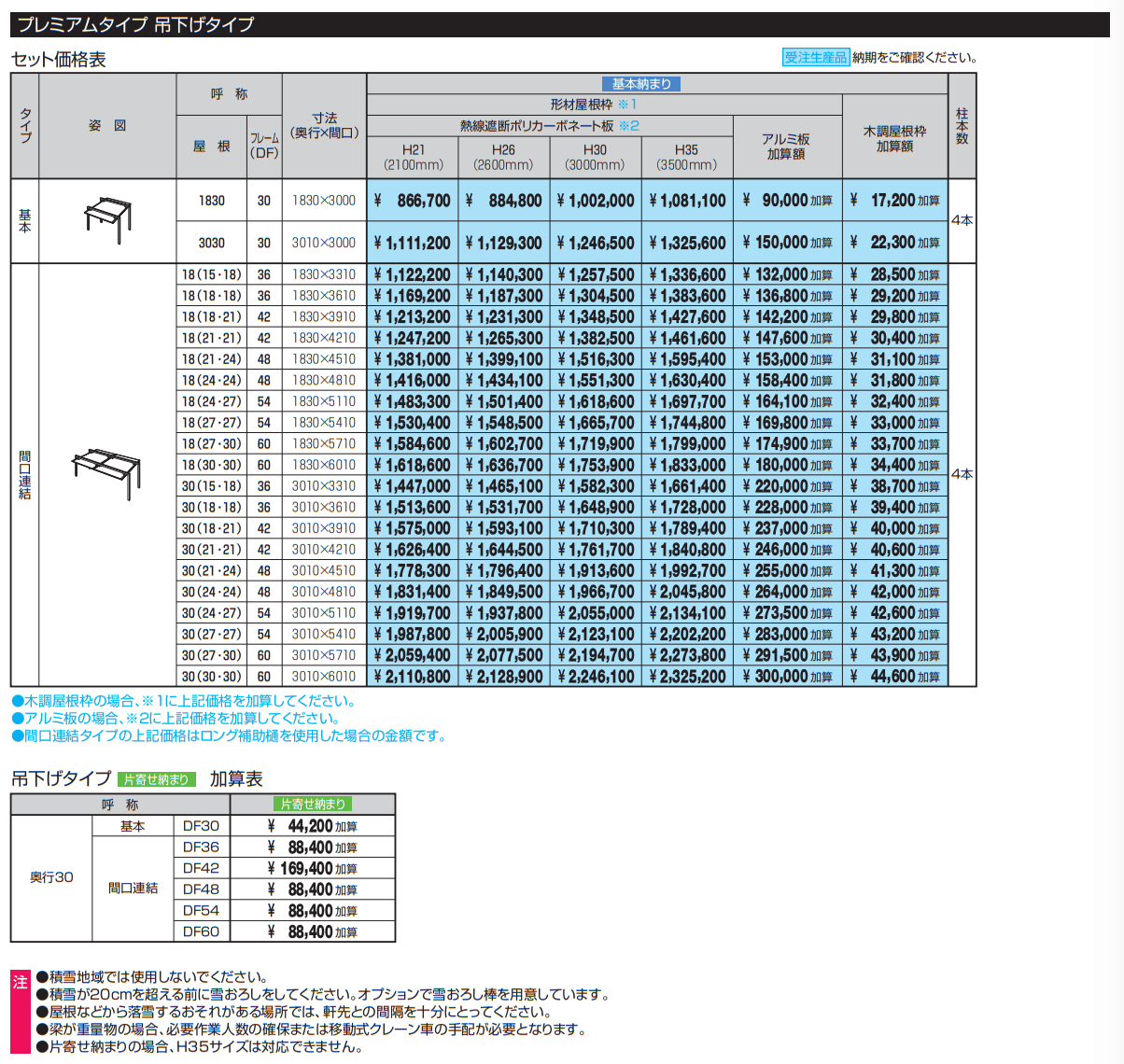 U.スタイル アゼスト プレミアムタイプ(吊下げタイプ)【2022年版】_価格_1