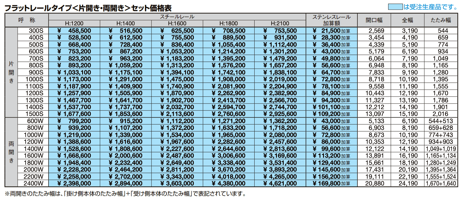 グランシャインAタイプ【2022年版】_価格_1