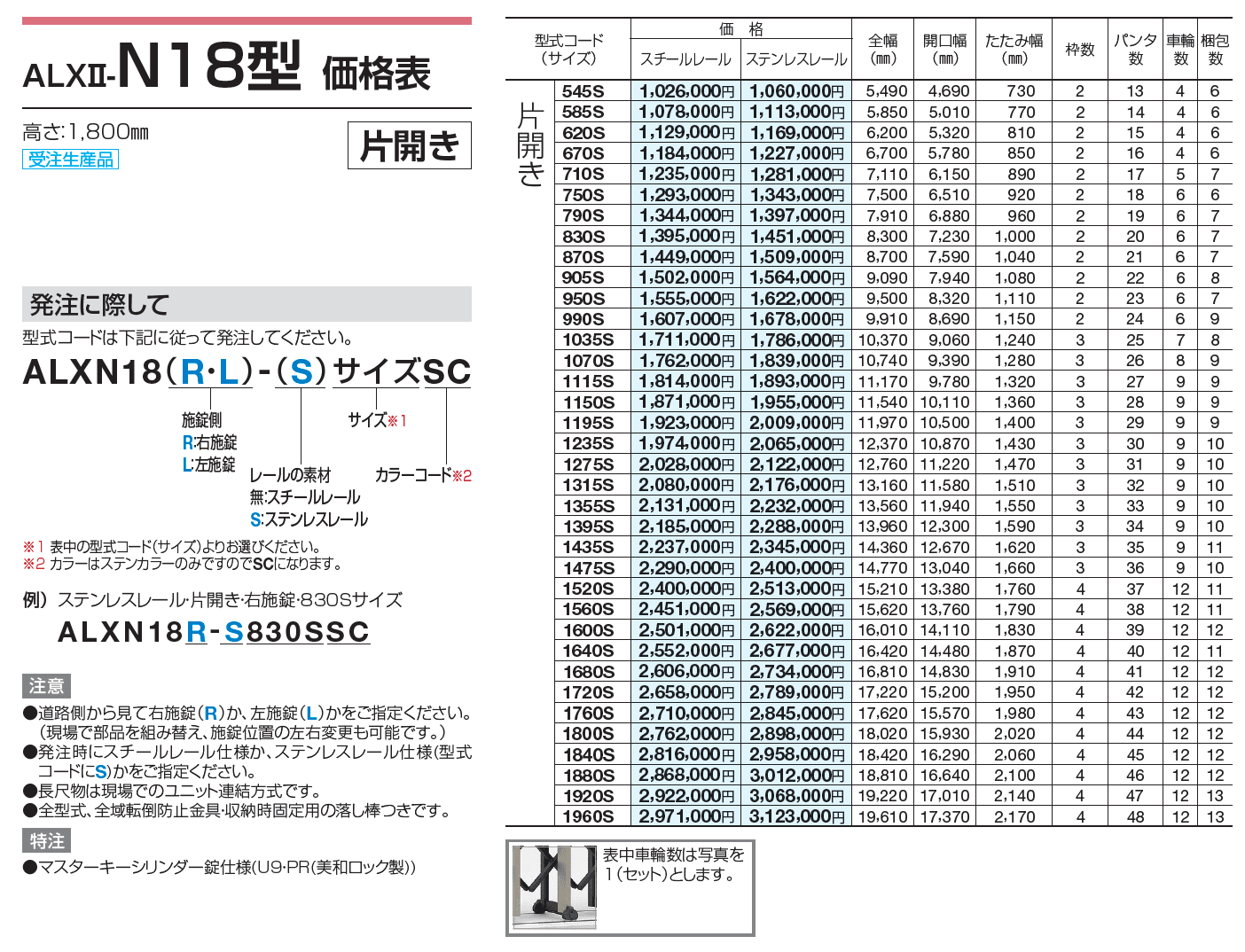 ALXⅡ-N 10型/12型/14型/16型/18型【2023年版】_価格_5