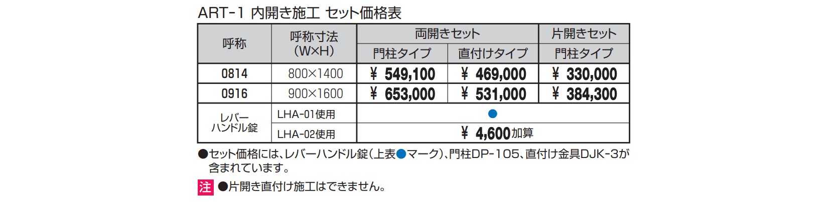 ロヴァンティ【2022年版】_価格_2