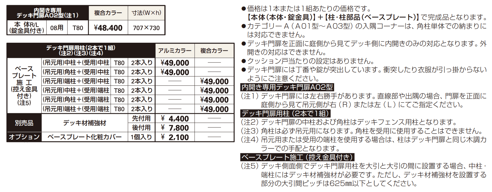 ルシアス デッキ門扉A02型 【2022年版】_価格_1