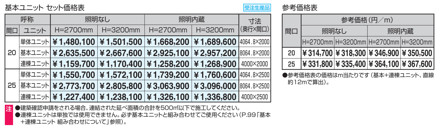 ラグフォート Type2 600N/㎡ 基本ユニット 【2022年版】_価格_1