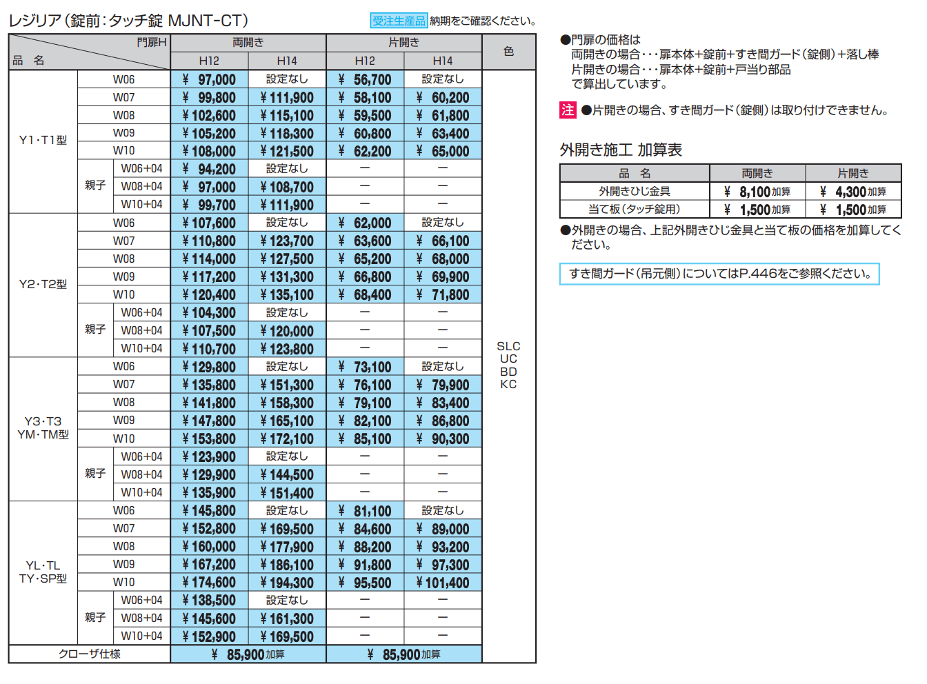 M.グローリア【2022年版】_価格_11