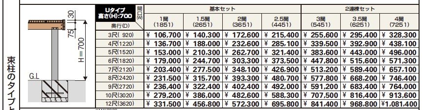 リウッドデッキ 200 【2022年版】_価格_3