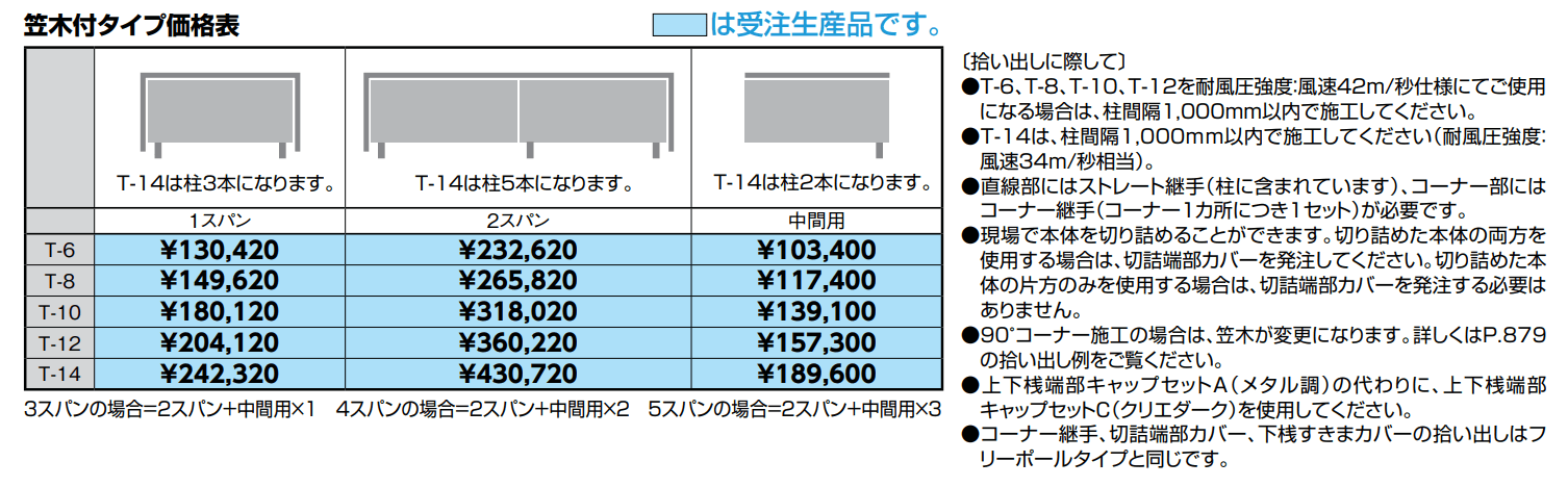 フェンスAA(メタル調) ML1型(横ルーバー)笠木付タイプ【2022年版】_価格_1