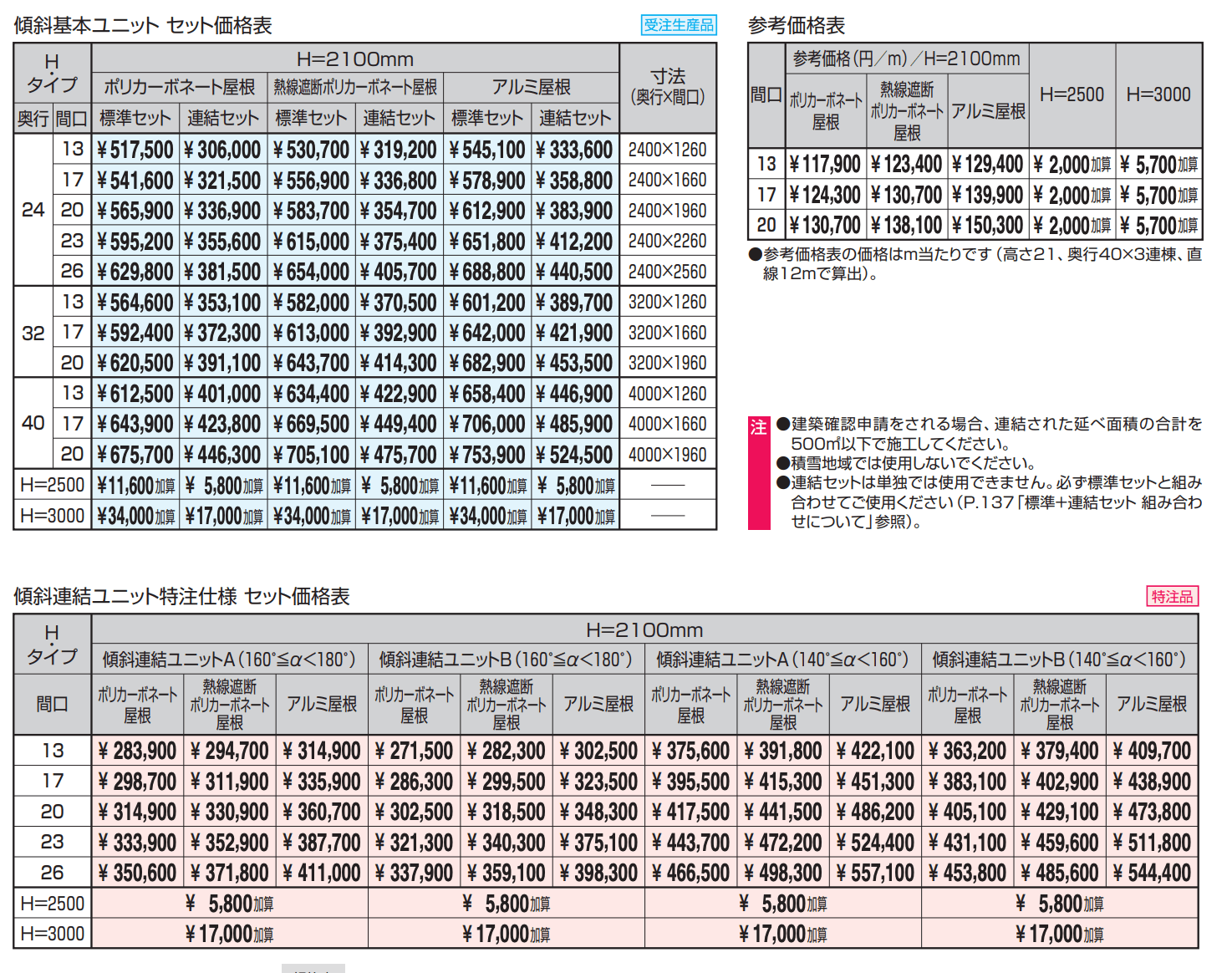 ブレラウェイS 一本柱タイプ(偏芯柱) 傾斜基本ユニット 【2022年版】_価格_1