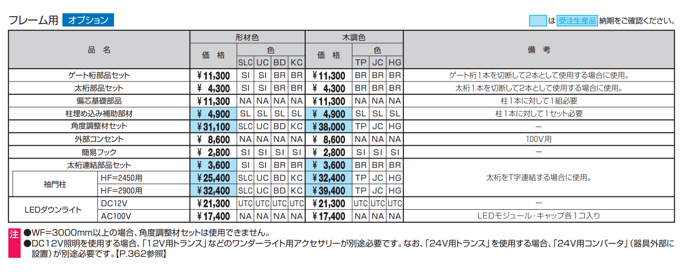 M.グローリア【2022年版】_価格_2