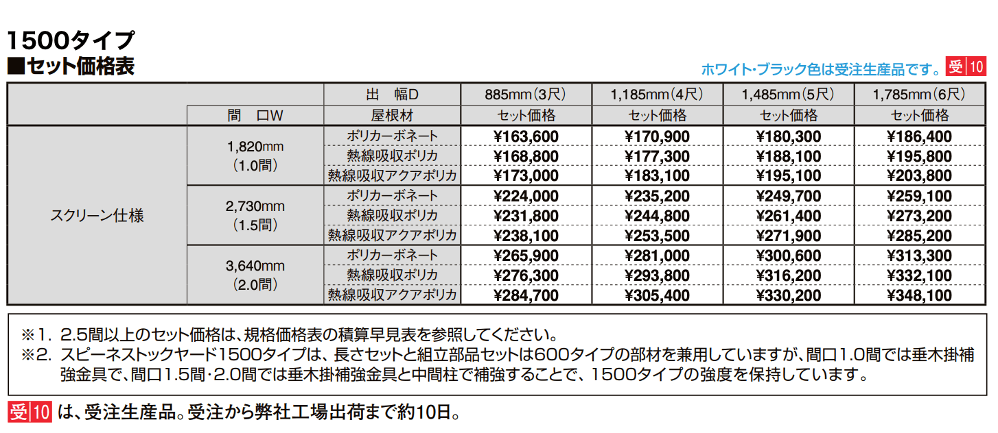 スピーネストックヤード 波板タイプ R型 関東間【2022年版】_価格_2