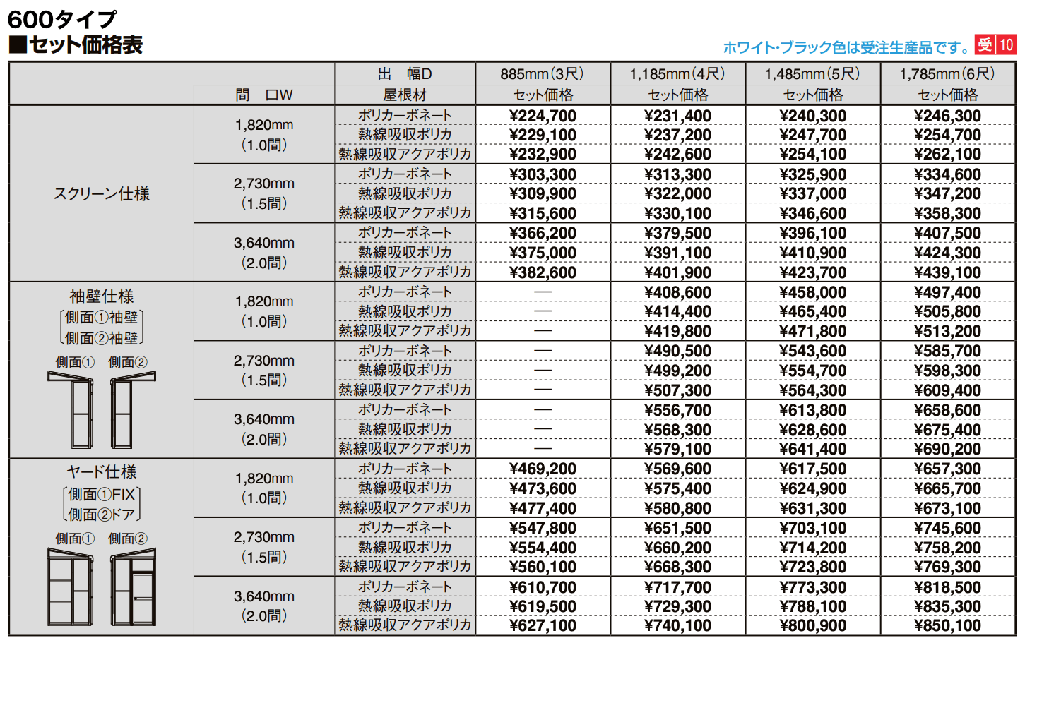 スピーネストックヤード パネルタイプ F型 関東間【2022年版】_価格_1