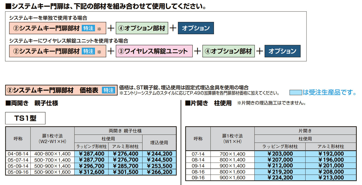 開き門扉AA エントリーシステム TS1型(木調)【2022年版】_価格_2