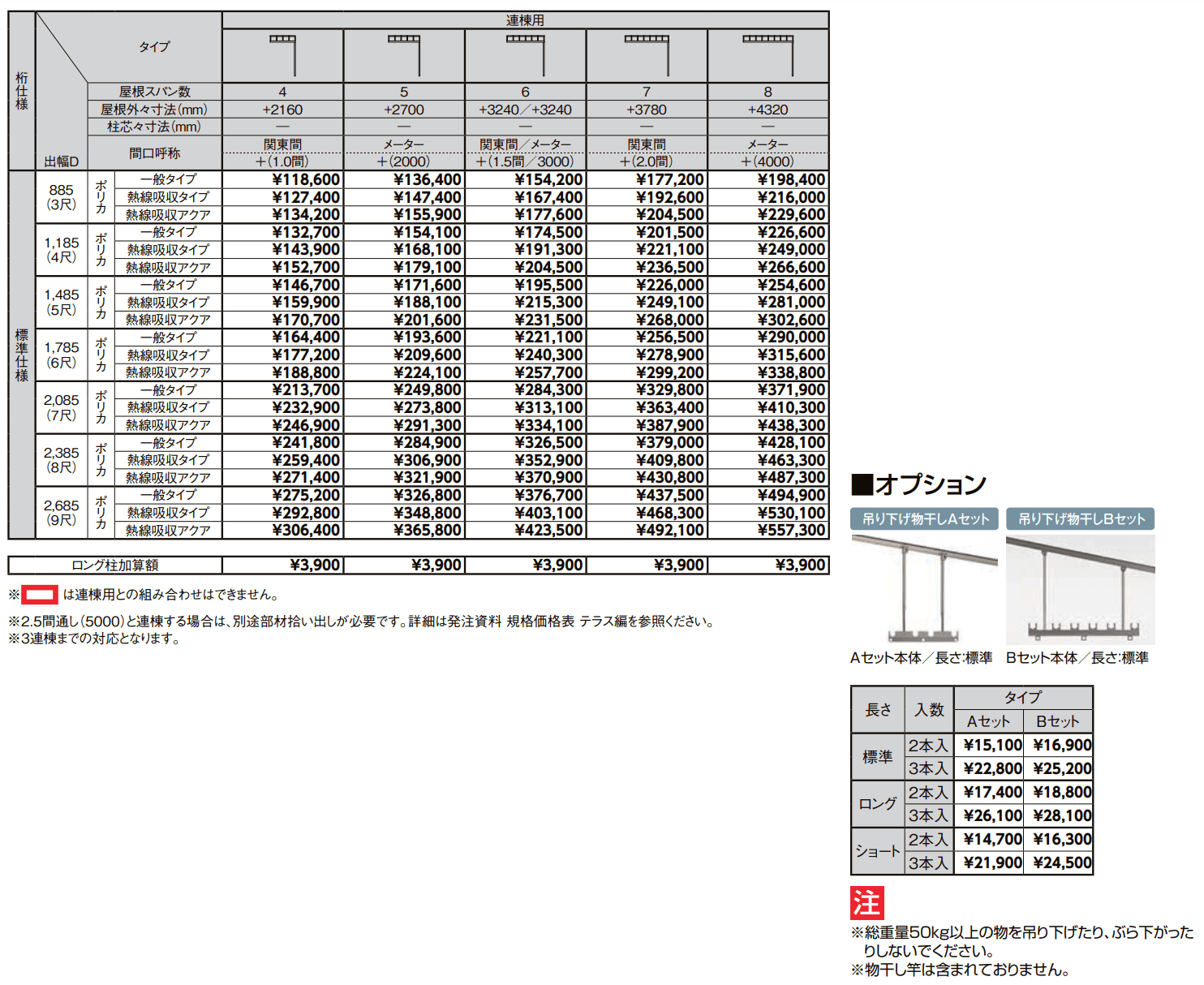 テラスVS F型 テラスタイプ【2022年版】_価格_6