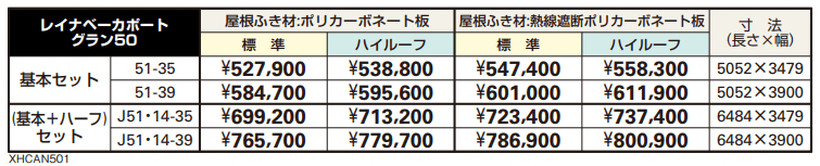 レイナベーカポートグラン50 【2022年版】_価格_1