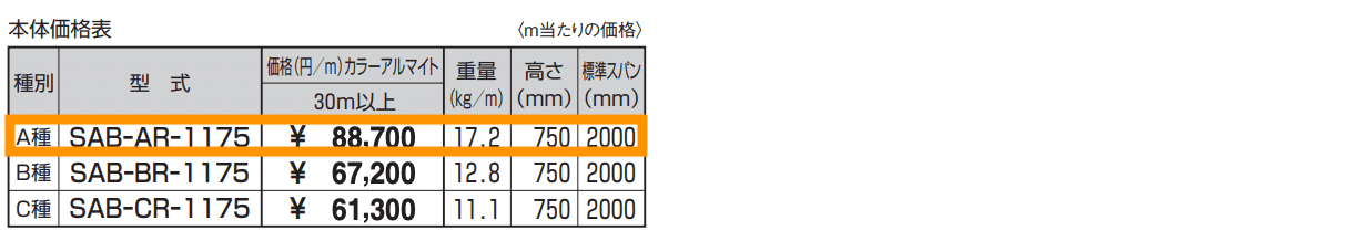 アスレール(ASR) 車両用防護柵 A種(1175) 【2022年版】_価格_1