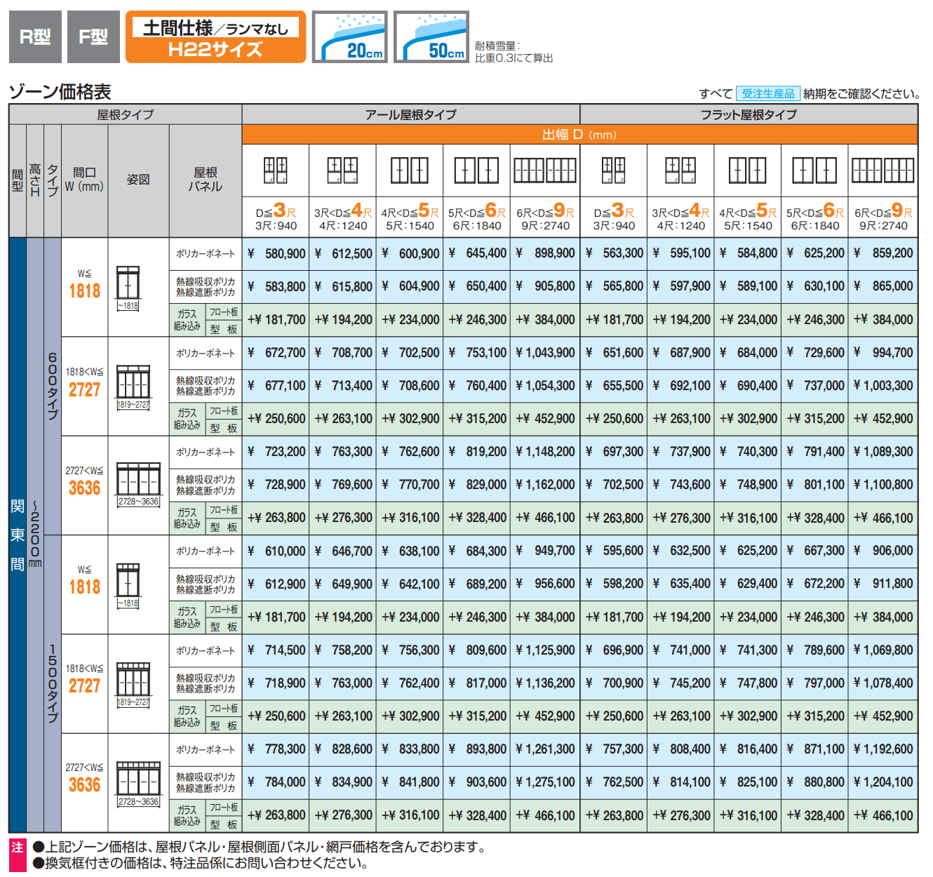 晴れもようwith特注品(土間仕様/ランマなし H22サイズ) 【2022年版】_価格_3