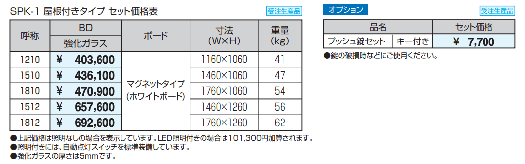ユニット掲示板 SPK-1型 (屋根付きタイプ/H12) 【2022年版】_価格_1