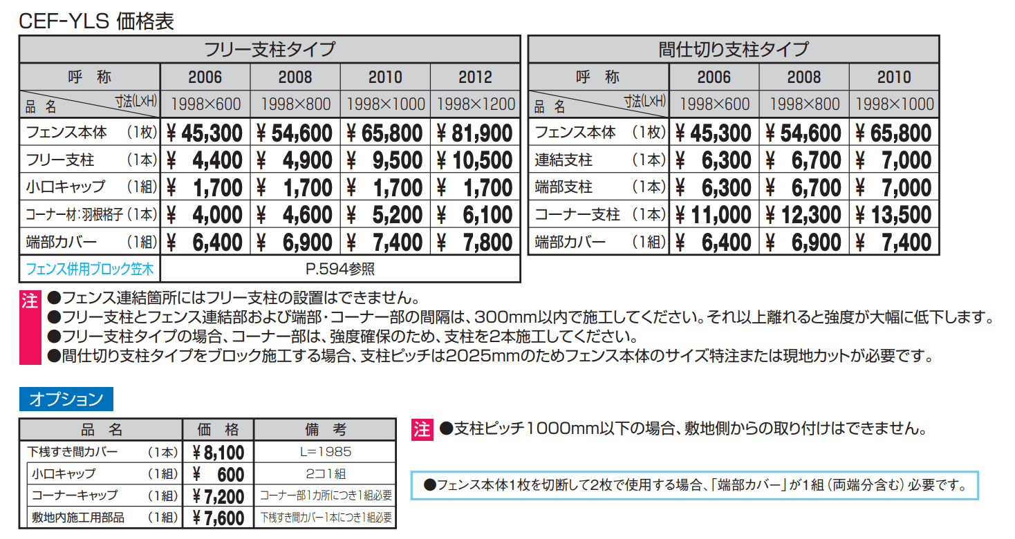 レジリアYLS型【2022年版】_価格_1