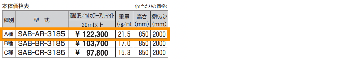 アスレール(ASR) 高欄兼用車両用防護柵 A種(3185) 【2022年版】_価格_1