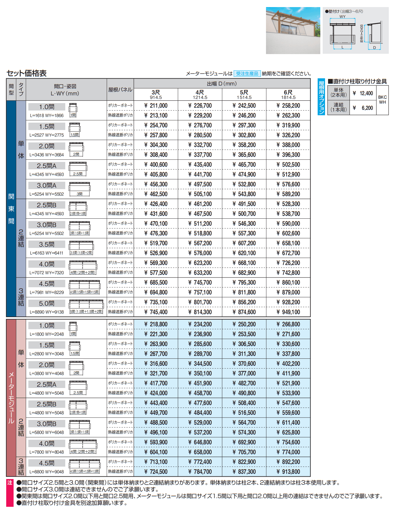 ナチュレN (NU型 600タイプ,2階, テラスタイプ/壁付け納まり) 【2022年版】_価格_1