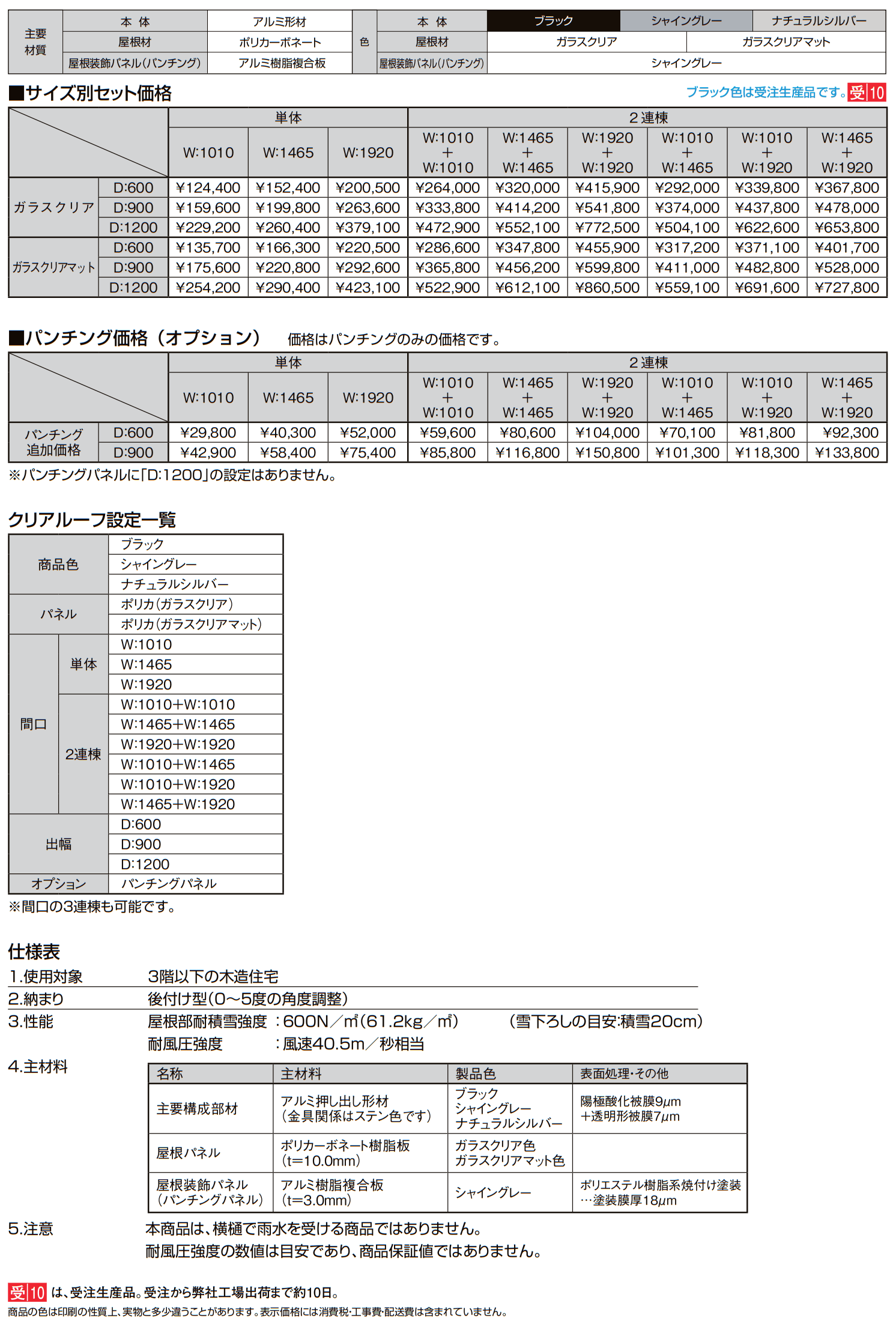 クリアルーフ【2022年版】_価格_1