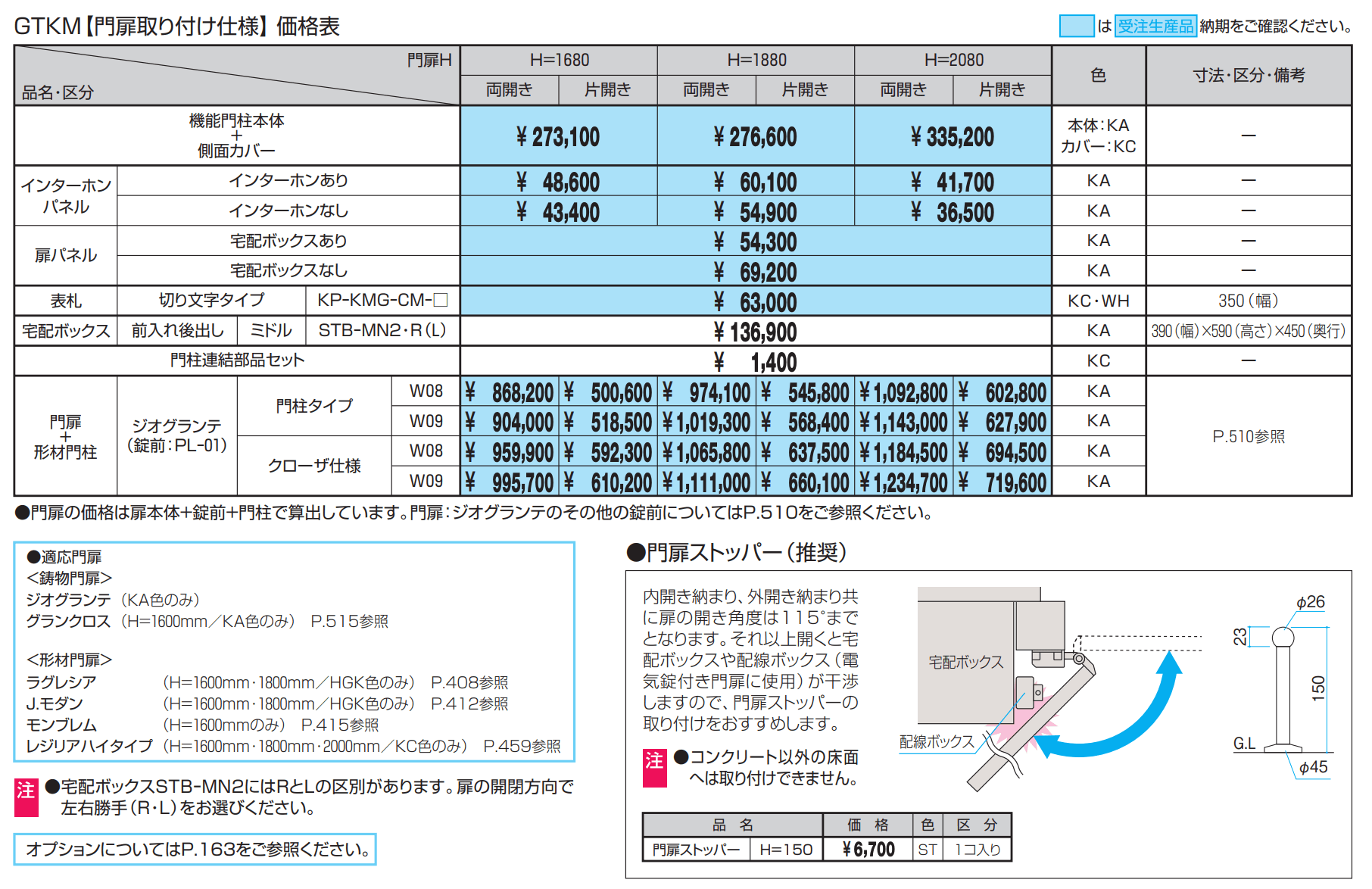 ジオグランテ【2023年版】_価格_2