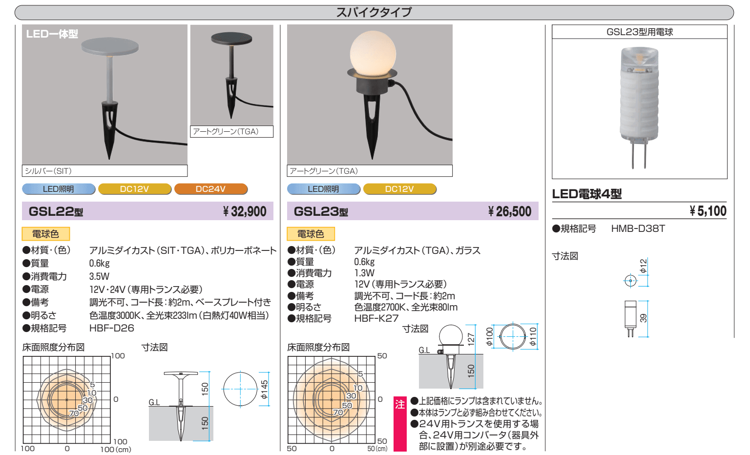 ワンダーライト ガーデンライト【2022年版】_価格_1