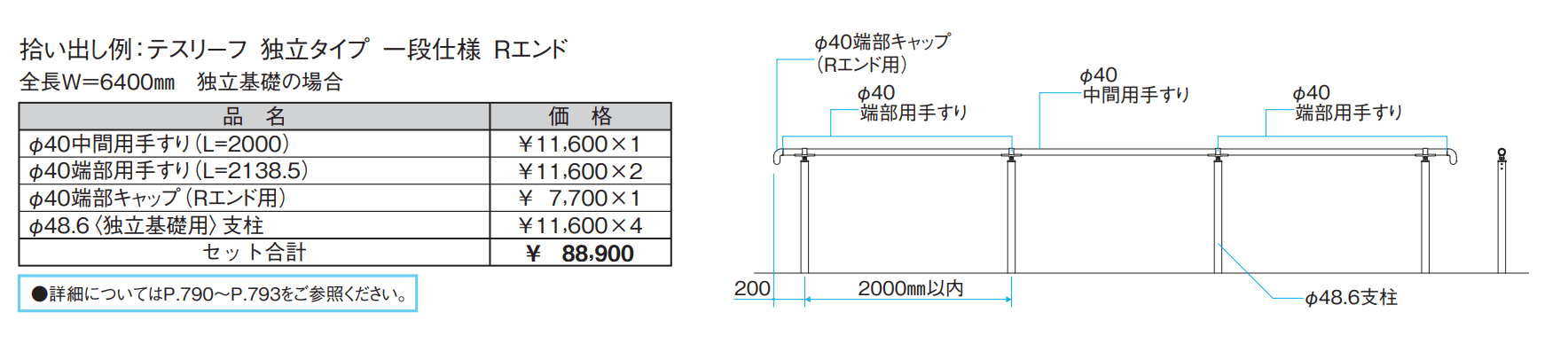テスリーフ 独立タイプ トップレール納まり/一段仕様 【2022年版】_価格_2